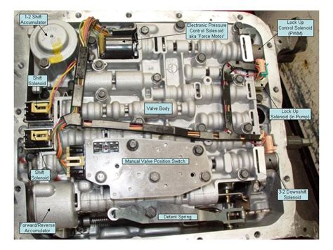how to replace valve body transmission