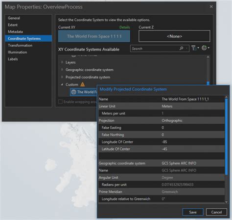 Image result for Map Overview