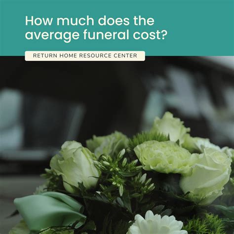 How much does the average funeral cost? - Return Home