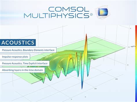 Introducing COMSOL Multiphysics® Version 5.4 | COMSOL Blog