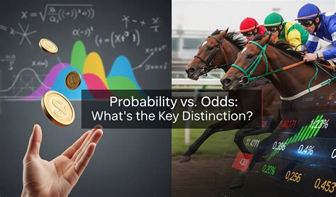 Image result for Odds Probability Examples