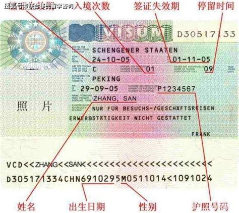 「留学签证申请」一文说清奥地利留学签证申请流程与细节