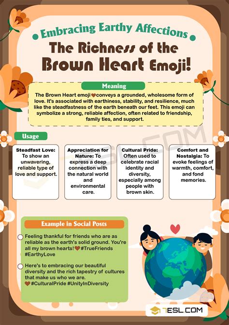 Brown Heart Emoji Meaning, Origin and Examples • 7ESL