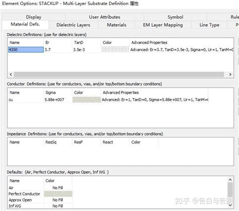 Walker Anderson Model Algorithm 的图像结果