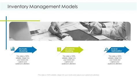 Image result for Inventory Management Models