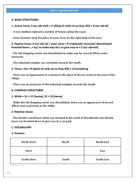 Image result for Example About Filing StructureMap