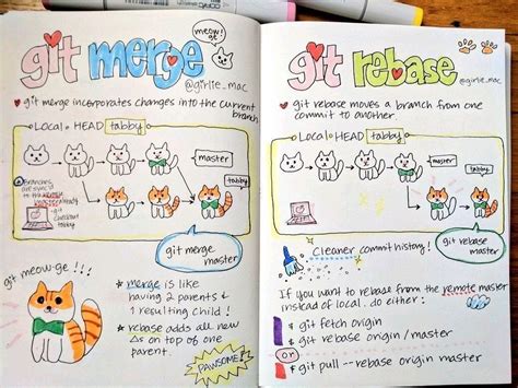 How Https Works 的图像结果