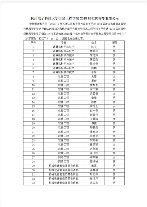 杭州电子科技大学毕业论文课题报告毕业答辩 - 彩虹办公