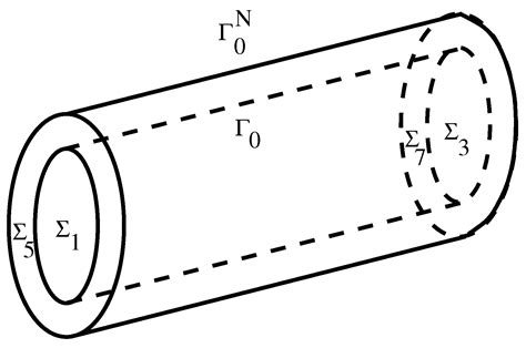 Three-Dimensional Simulation of Fluid–Structure Interaction Problems ...