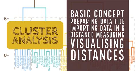 R Cluster Analysis Tutorial 的图像结果