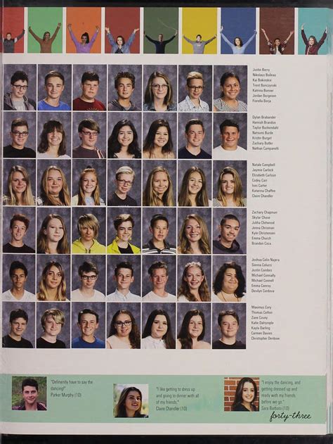 GHS Yearbook 2018 by City of Golden - Issuu