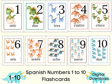 Count To 10 In Spanish