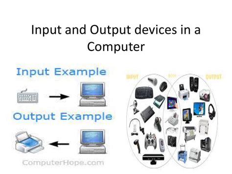 Basic Computer Input/Output 的图像结果