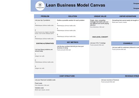 Lean Canvas Model 的图像结果