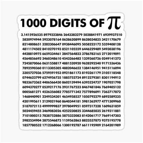 Image result for Digits of Pi Printable
