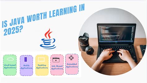 Image result for Core Java Developer Interview for 2Yrs Experienced