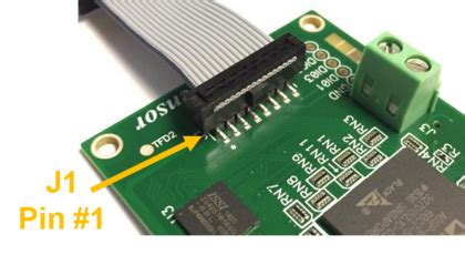 EVAL-ADIS2 Evaluation System Hardware User Guide [Analog Devices Wiki]