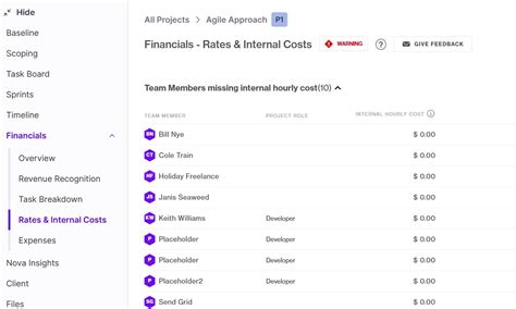 Image result for Project Cost Management Software