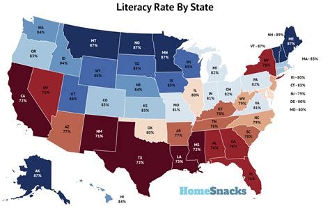 Literacy Statistics Usa 2025 | Literacy Statistics By State – EICQN