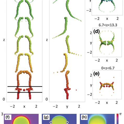 Image result for Vortex Laser Alignment Target