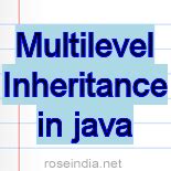 Image result for MultiLevel Inheritance Java