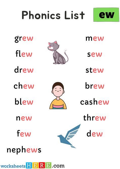 Spelling Phonics ‘ew’ Sounds PDF Worksheet For Kids and Students ...