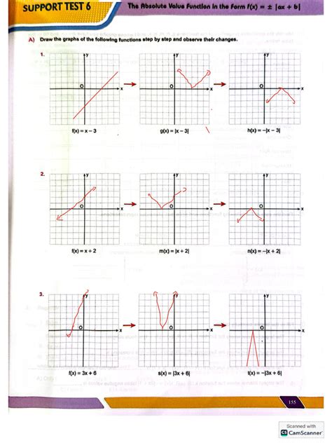Absolute Value Function Worksheet PDF 的图像结果