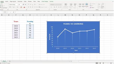 Excel Line Graph Tutorial 的图像结果
