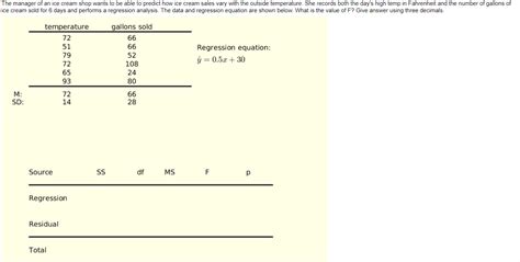 Algorithms for Ice Cream 的图像结果