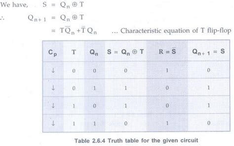 Realization of One Flip-Flop using Other Flip-Flop - Synchronous ...
