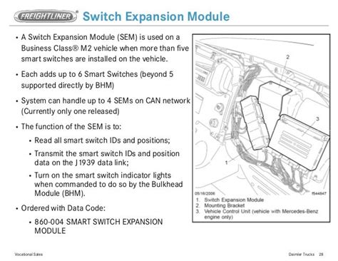 Image result for Freightliner Hazards Module