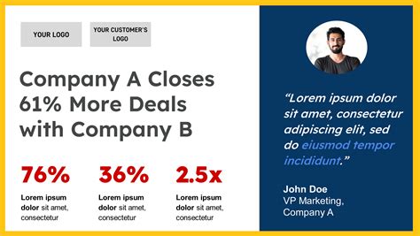 Image result for Case Study Presentation Examples