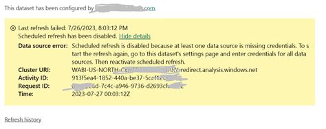 Solved: Power Query using SQL as a data source - Microsoft Fabric Community