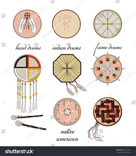 Native American Drum Clipart