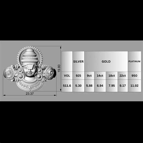 Lord Balaji 3D Ring Model - STL