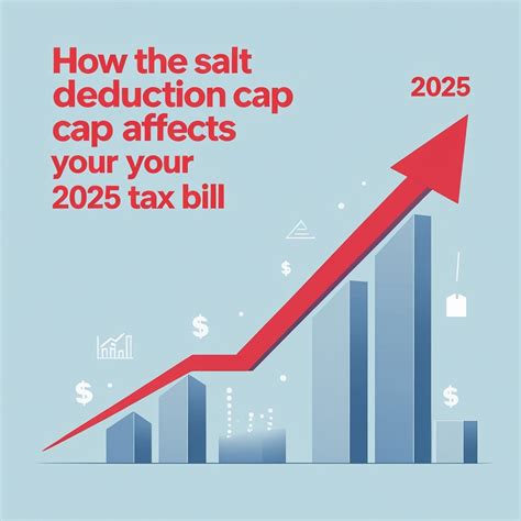 How the SALT Deduction Cap Affects Your 2025 Tax Bill