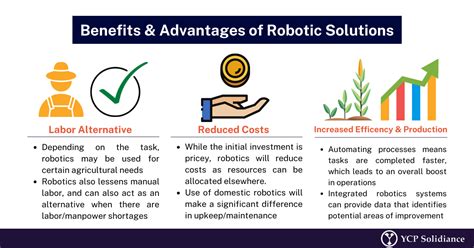 Image result for Advantages of Using Robots