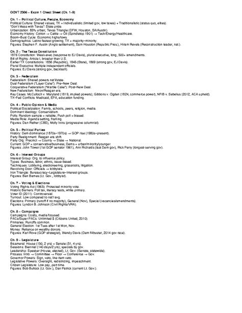 GOVT 2306 Exam 1 Study Guide: Political Culture, Constitution & More ...