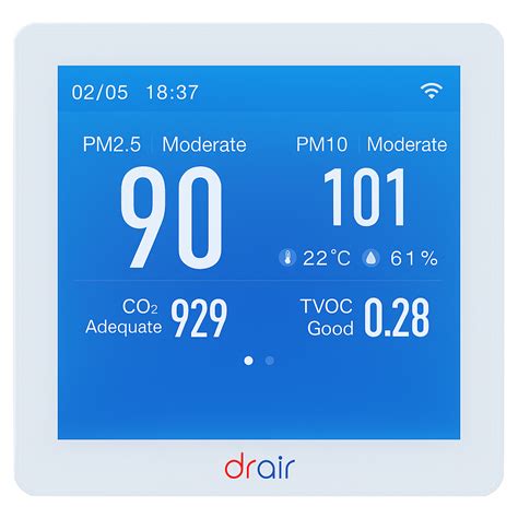 DrAir - Demystify Your Indoor Air Quality