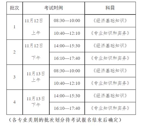 2023年黑龙江中级统计师准考证打印时间及入口：10月24日-26日