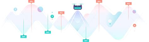 Image result for Cryptohopper Apibot True Wallet