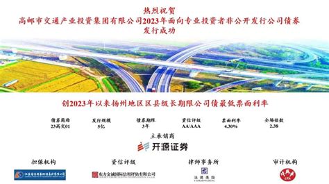 扬州大额增信落地“开年第一单” | 江苏省信用再担保集团有限公司