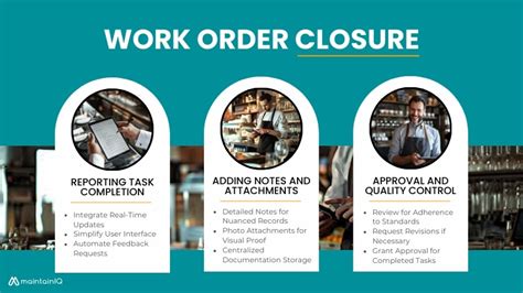 Process Order 的图像结果