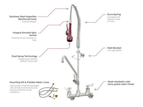 Krowne Faucet Parts Diagram and Assembly Guide