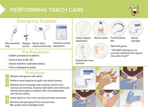 Image result for Trach Procedure