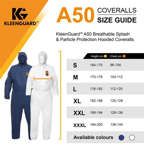 96880 Kimberly Clark | Kimberly Clark Blue Overall, 104 to 112 cm, M ...