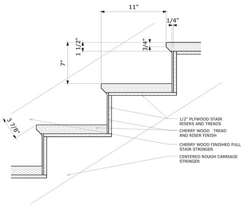 Typical Stair Dimensions