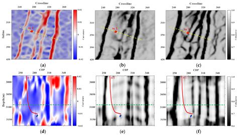 An Optimally Oriented Coherence Attribute Method and Its Application to ...