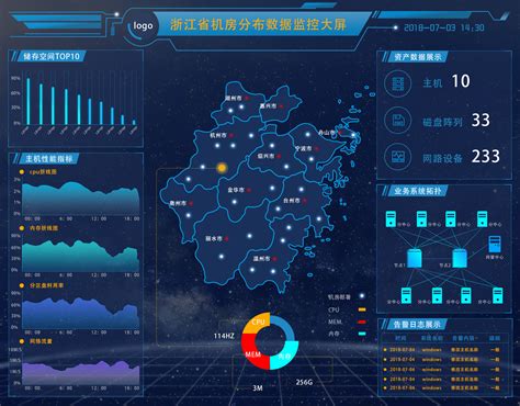 数字孪生化工，杭州数据可视化 - 知乎
