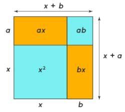 Algebraic Identities - Mathematics (Maths) Class 9 PDF Download